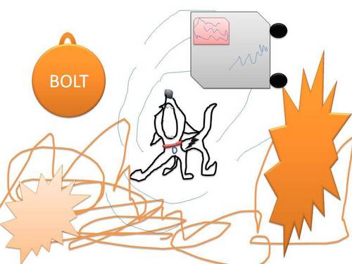  Bolt Uses SuperBark!