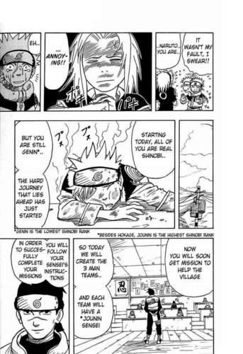  Naruto manga comics