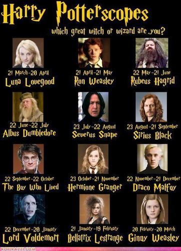  Harry Potter Zodiac astrolohiya