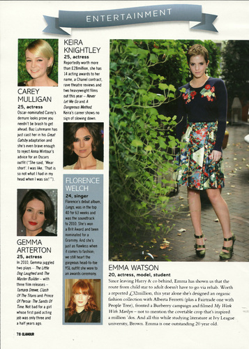  Emma Watson | Glamour Magazine "March 2011"