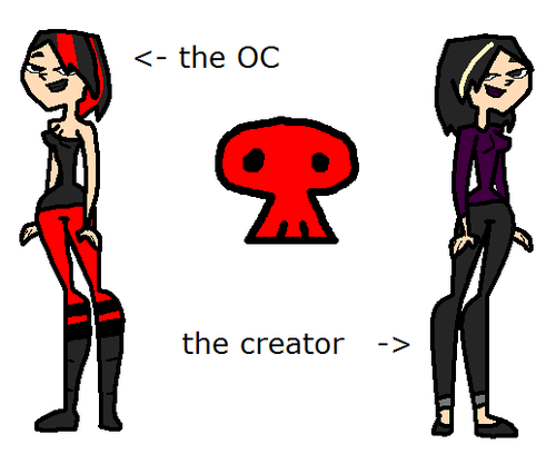oc and creator
