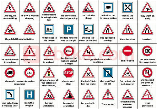 Get to Know Street Signs