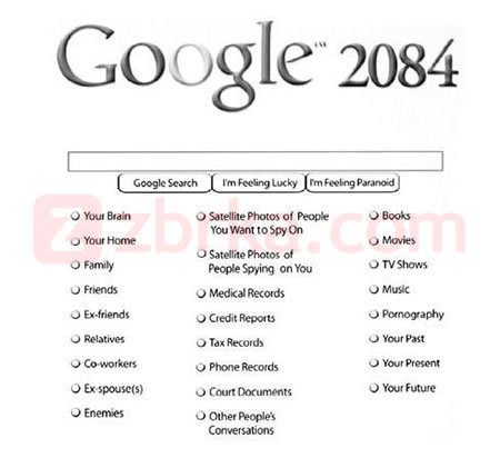  गूगल 2084