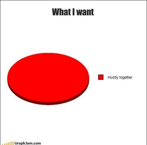  Huddy - what i want