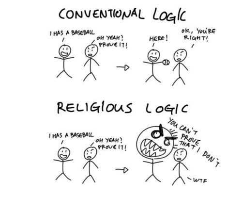  Religious logic