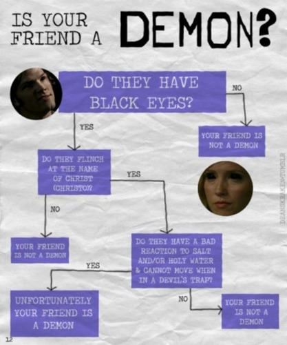 Is Your Friend A Demon