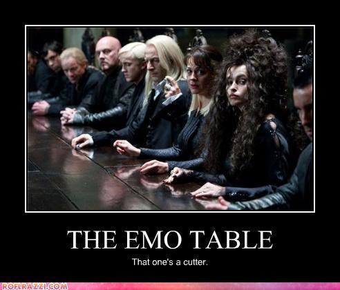  The Emo tafel, tabel