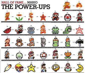 Super Mario Power UP