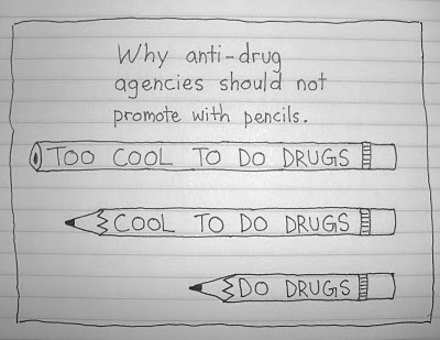  Anti-Drug FAIL