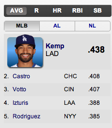  Go Kemp!
