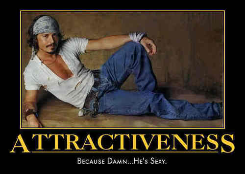  Attractiveness