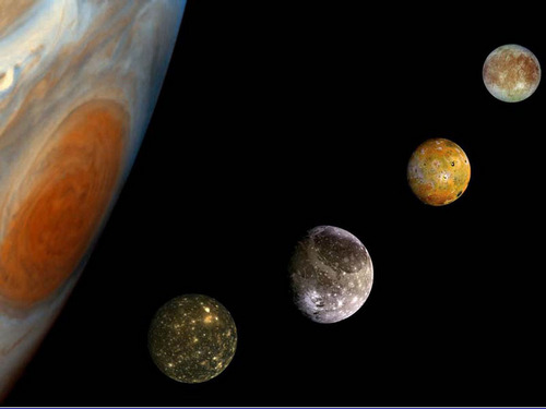  Jupiter with its moons