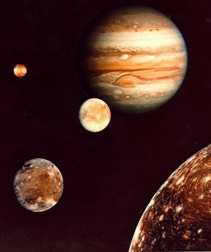  Planets of Solar system