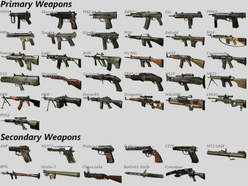  all weapons for black ops