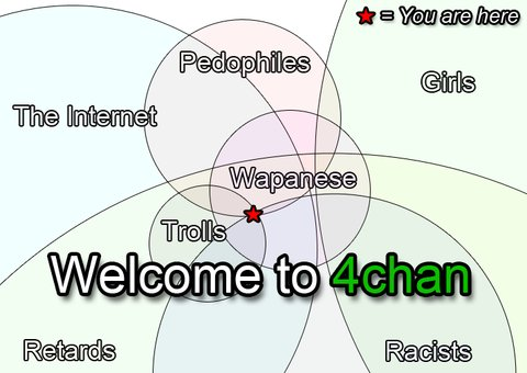  4chan map lol