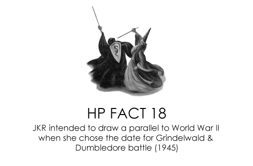 HP Facts