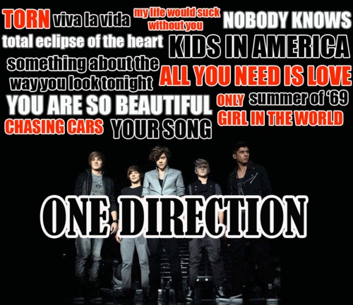  1D = Heartthrobs (Enternal Love) 1D Live Shows Songs!! Amore 1D Soo Much! 100% Real ♥