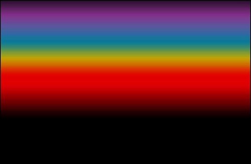  arco iris, arco-íris as cores
