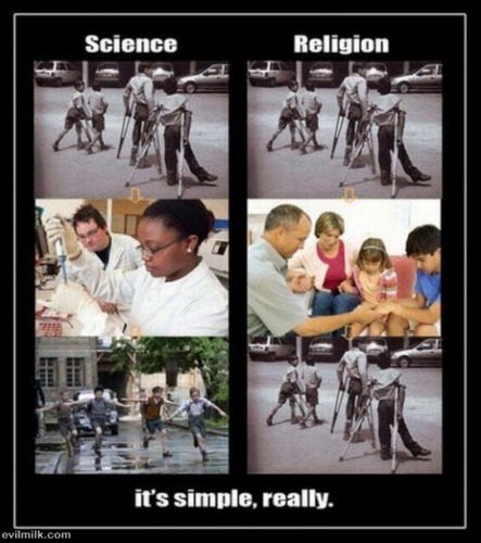  The Difference Between Science and Religion