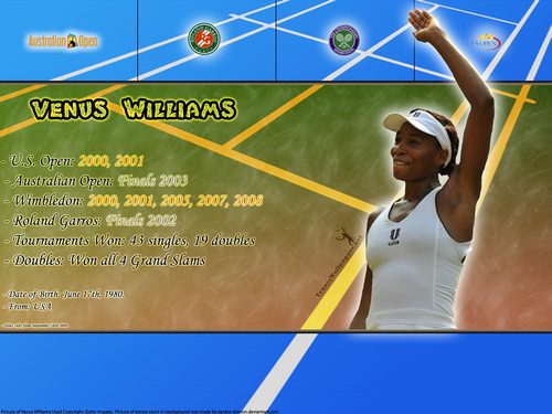  Venus Williams Titles