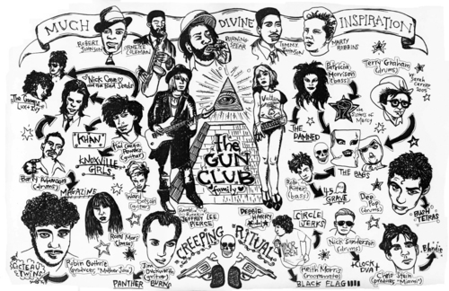  The Gun Club - Family arbre