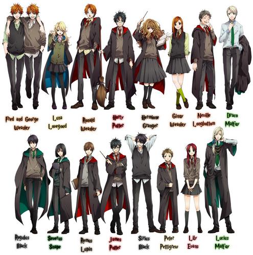  Potter Characters