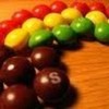 Skittles! My favorite candy ♥ CHERRY111898 photo